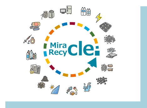 Miracle Recycle.