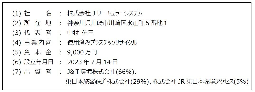 JCS_kaishagaiyou.jpg